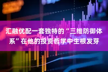汇融优配一套独特的“三维防御体系”在他的投资哲学中生根发芽